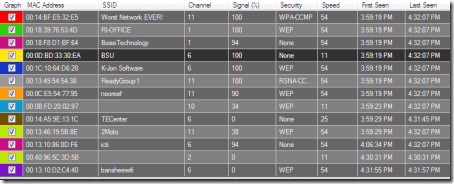 chart-networks.preview[1]